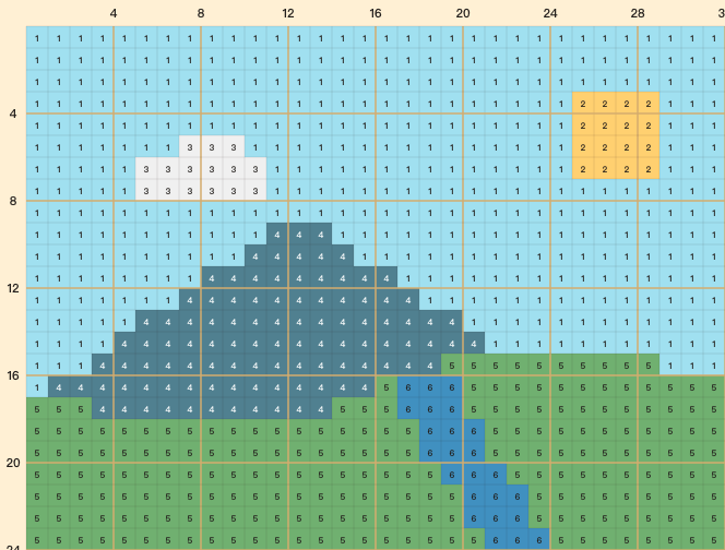 32 × 24 mountain pattern · 32 × 24