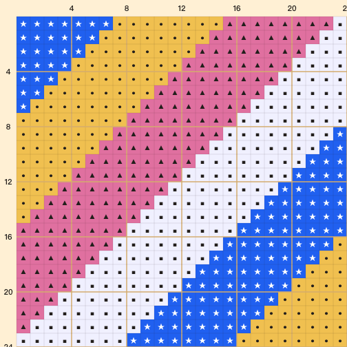 24 × 24 geometric pattern · 24 × 24